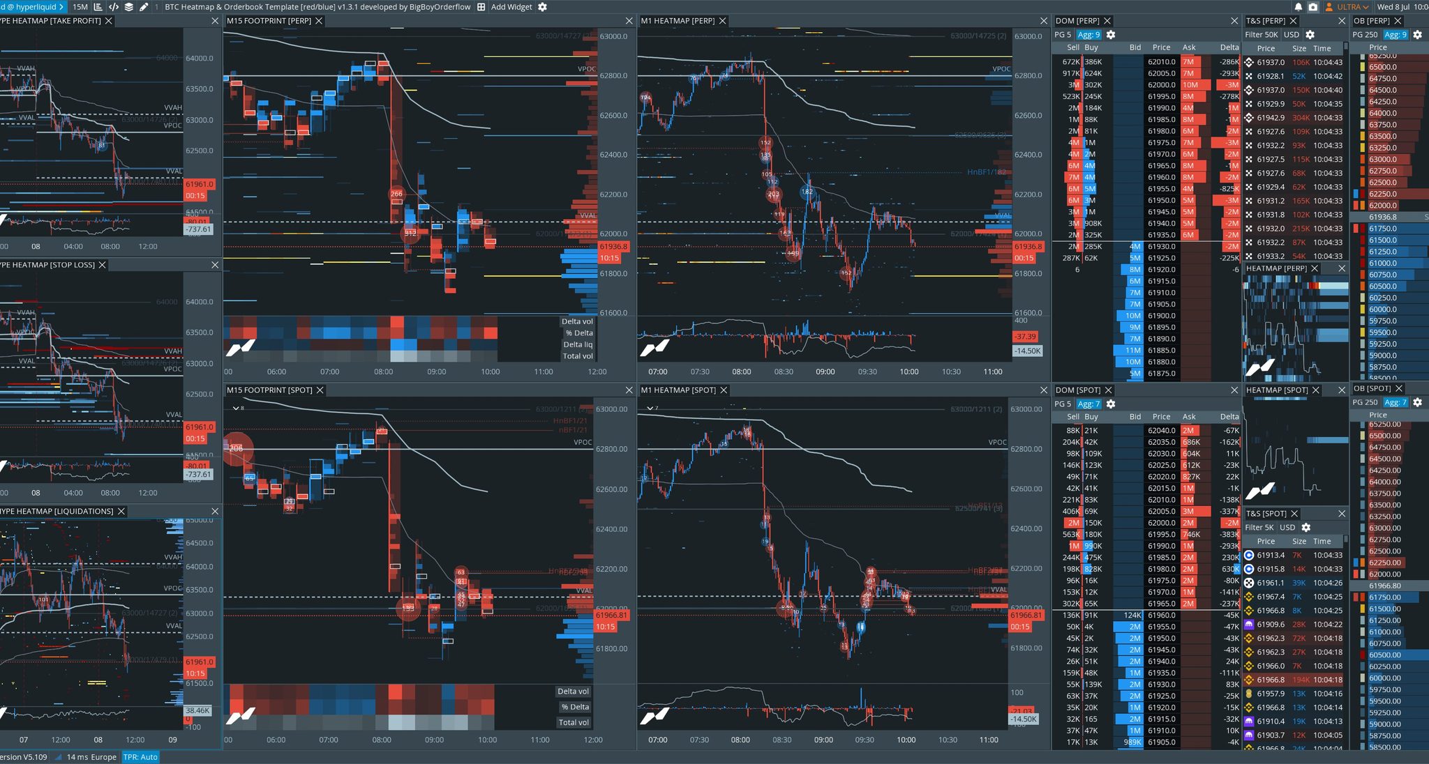Footprint & Heatmaps — the full orderflow desk