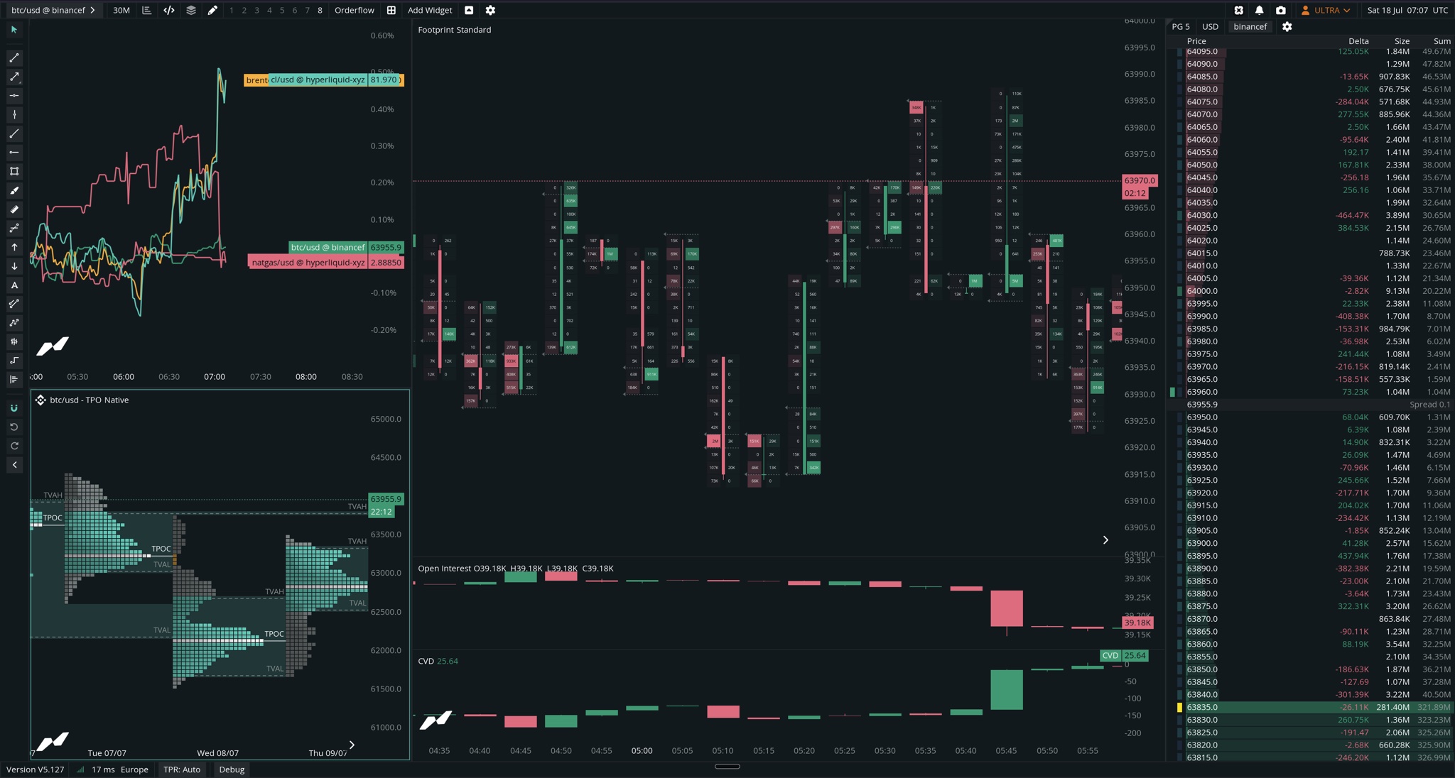 app.mmt.gg — BTC/USDT aggregated workspace